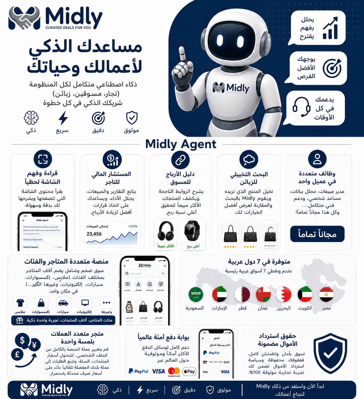 المساعد الذكي - واجهة المحادثة
